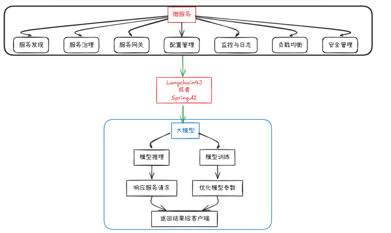 image-20250724185201404