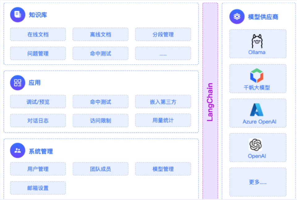 image-20250725183538316