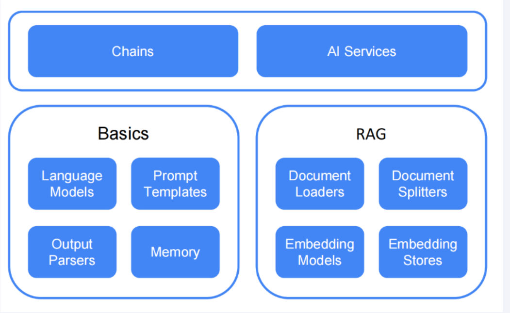 image-20250728183545824