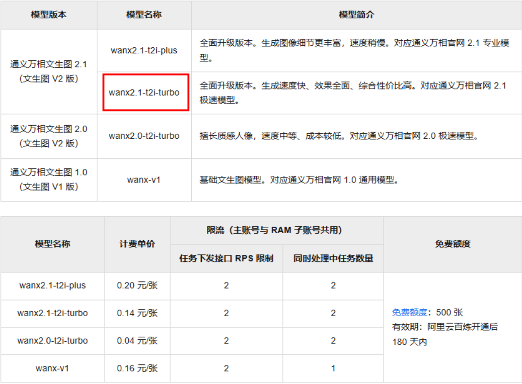 image-20250731180551041