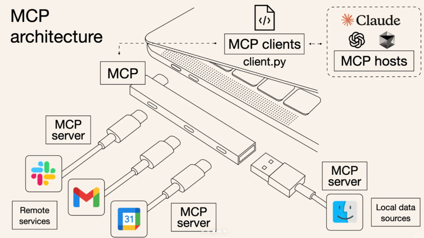 image-20250807155452972