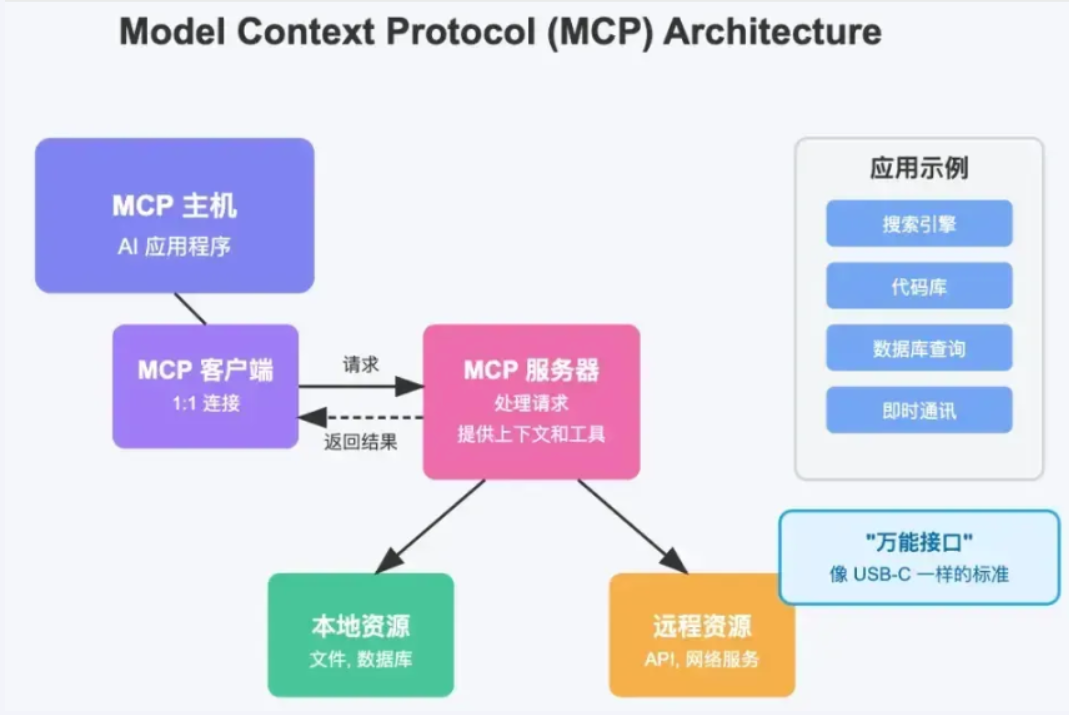 image-20250807170159553