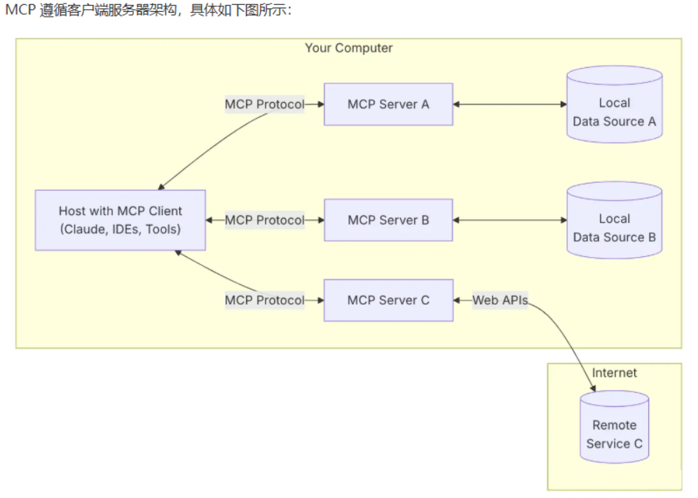 image-20250807170302534