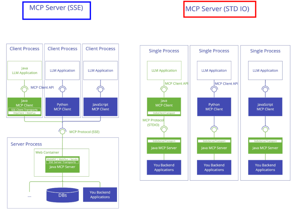 image-20250807170726771