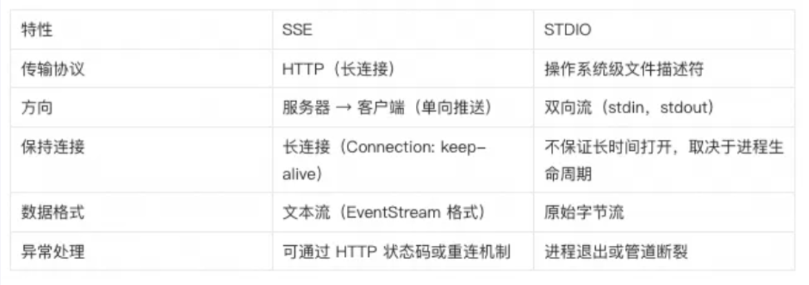 image-20250807170924432