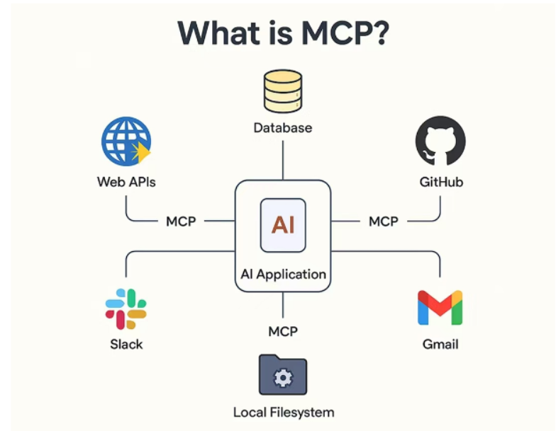 image-20250807213432451