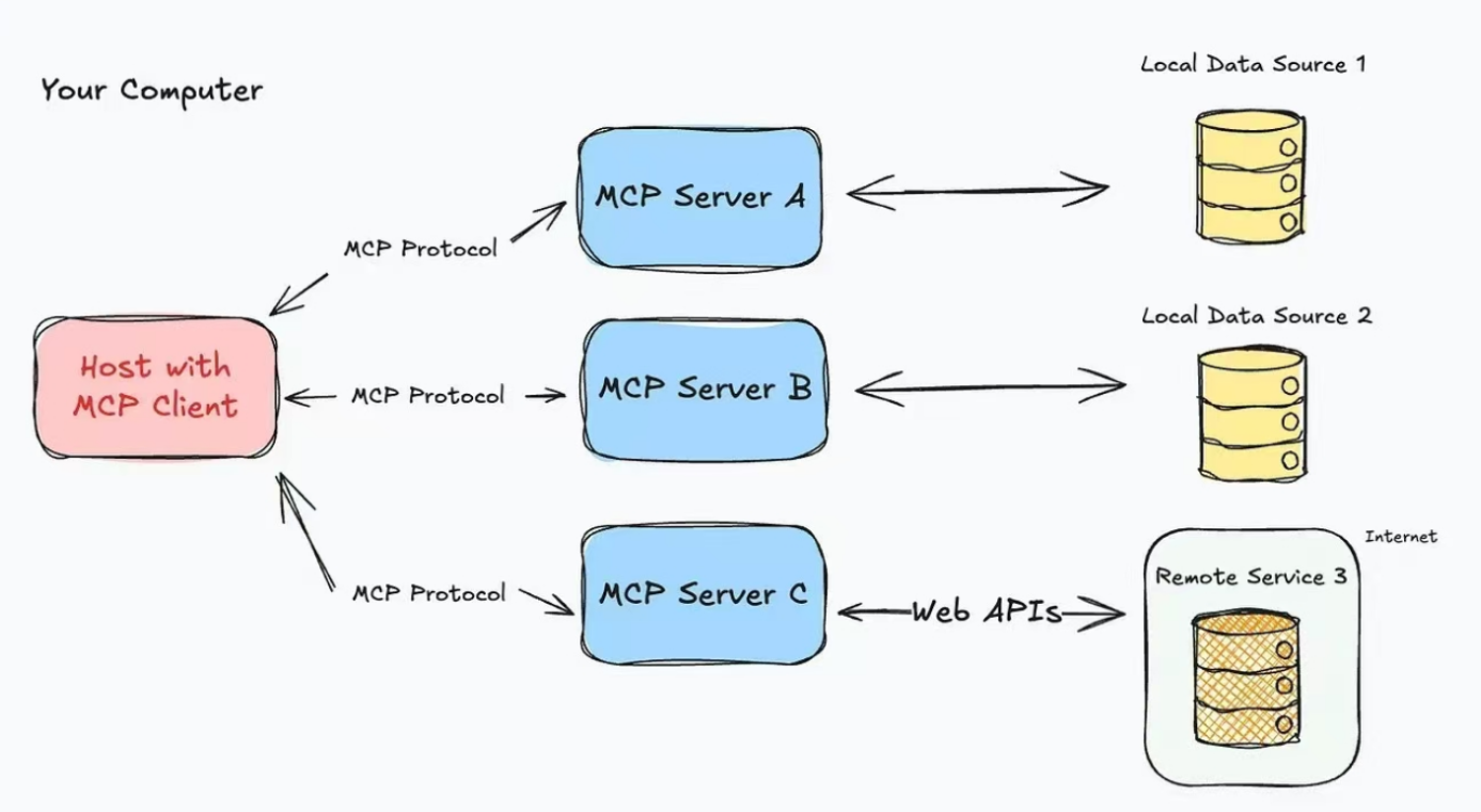 image-20250807213443872