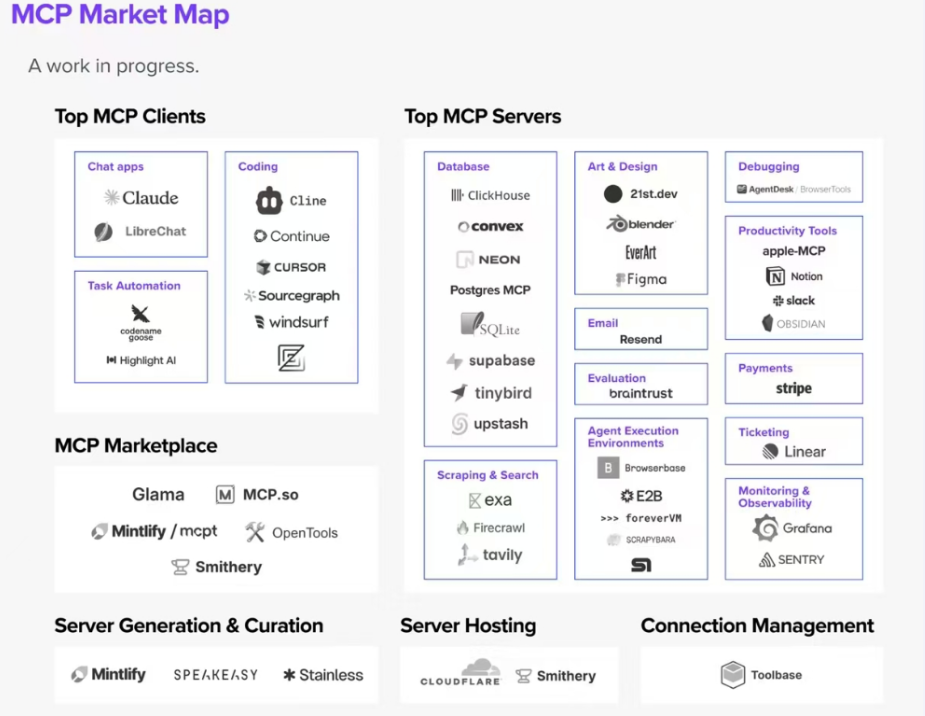 image-20250807213536712