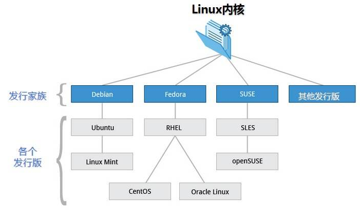 image-20221227141456983