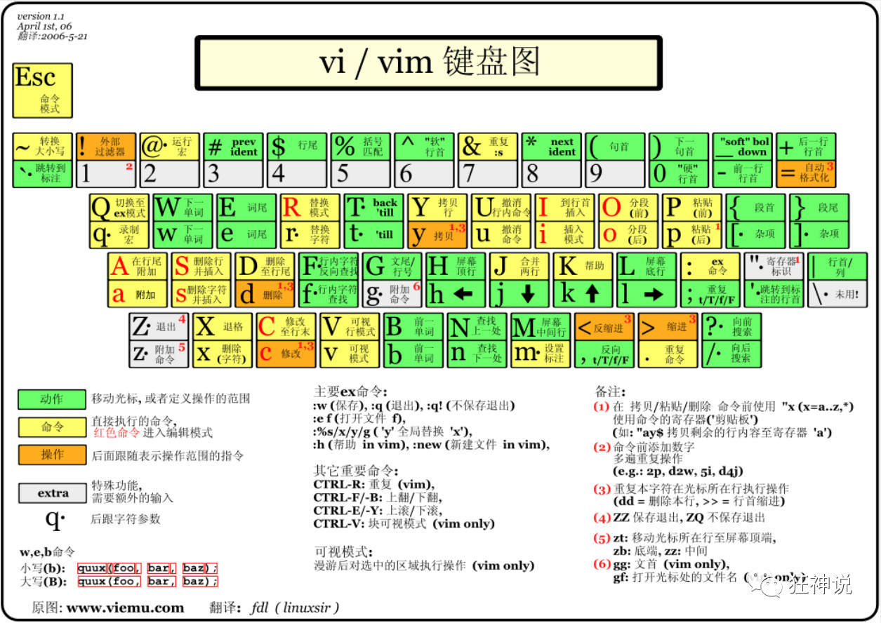 image-20230103154456866