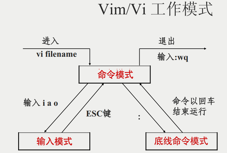 image-20230103154822894