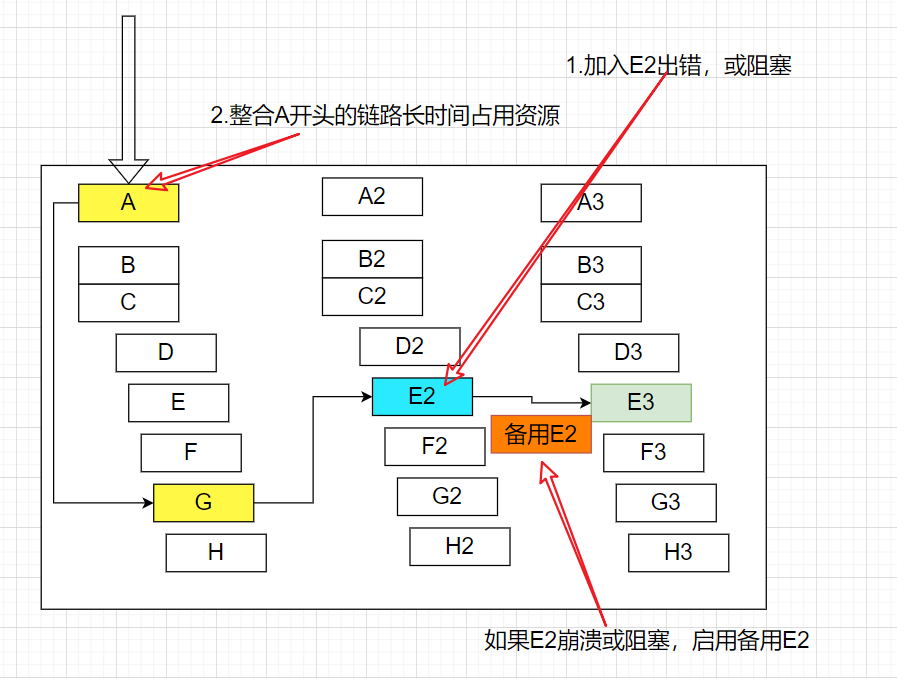 image-20220223182133992