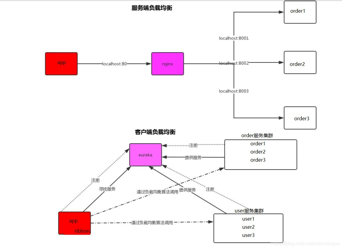 image-20250329133059782