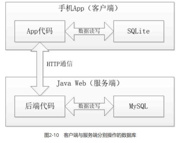 image-20230726103352946