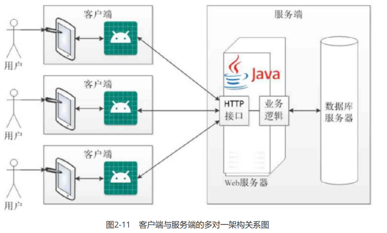 image-20230726103416283
