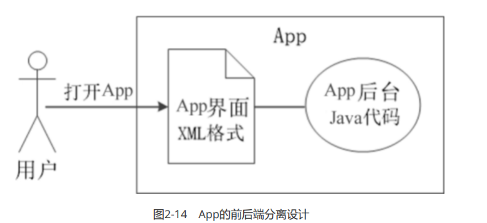 image-20230727175335294