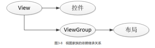 image-20230728225711702