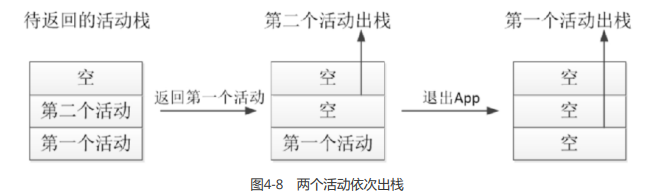 image-20230731103522857