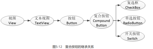 image-20230801171632958