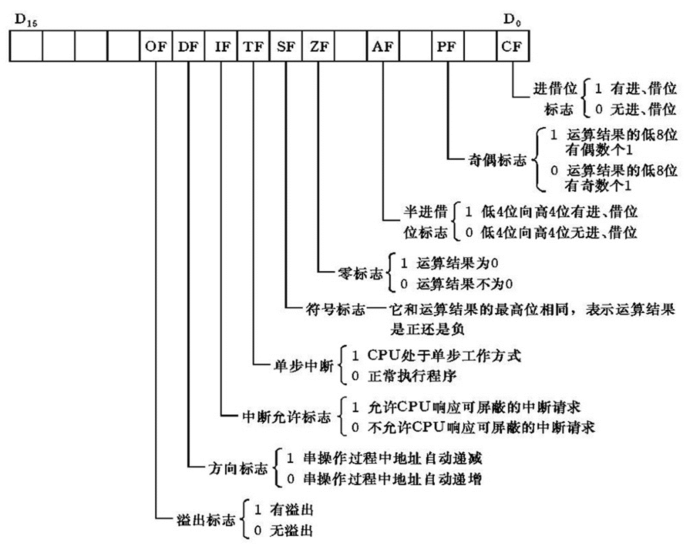 image-20230913203235933