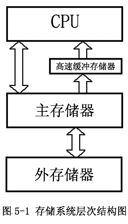 image-20230926190446974