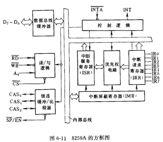 image-20231016205633796
