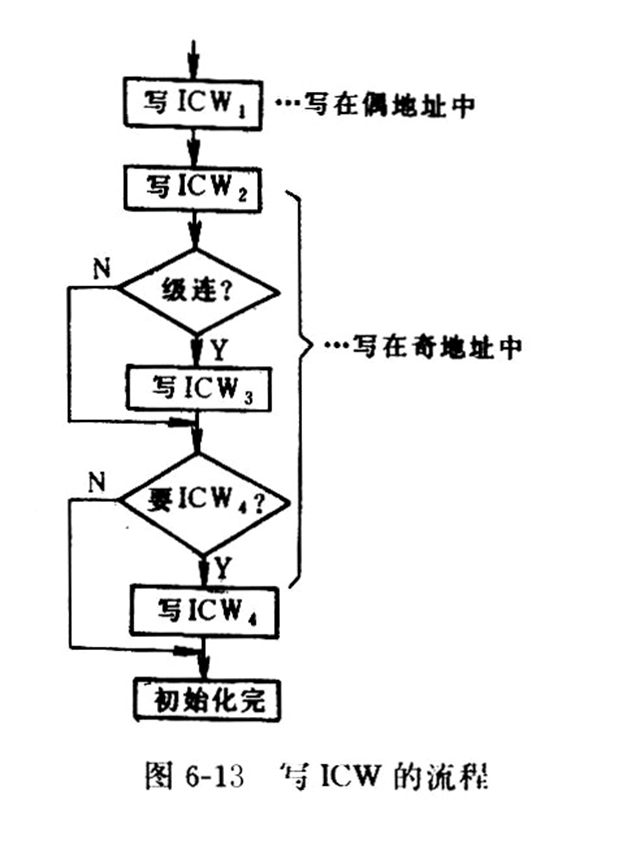 image-20231016210557353