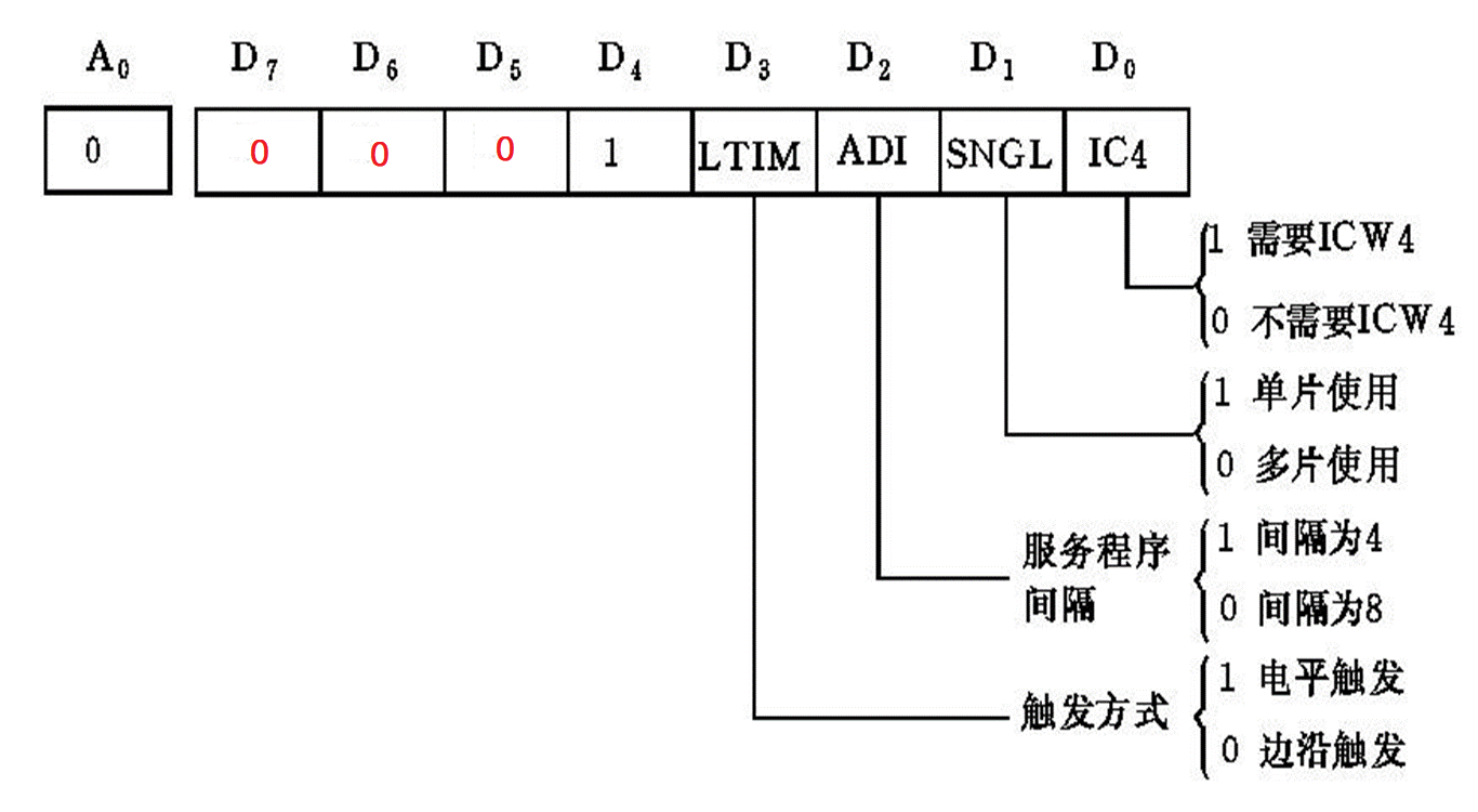 image-20231016210614734