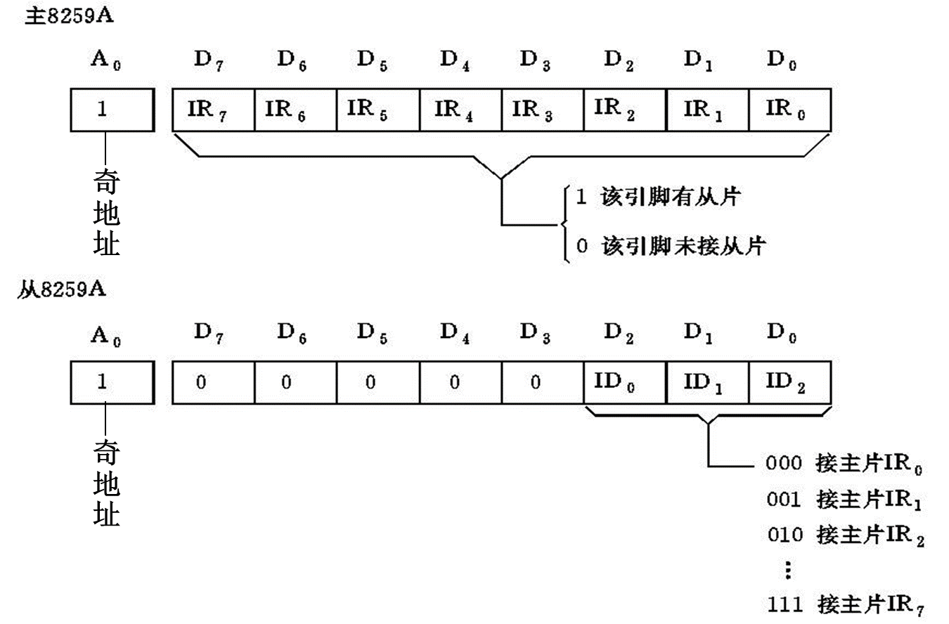image-20231016210814930