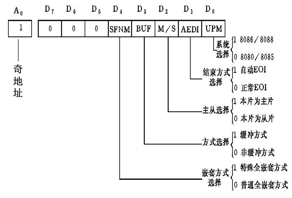 image-20231016210838478