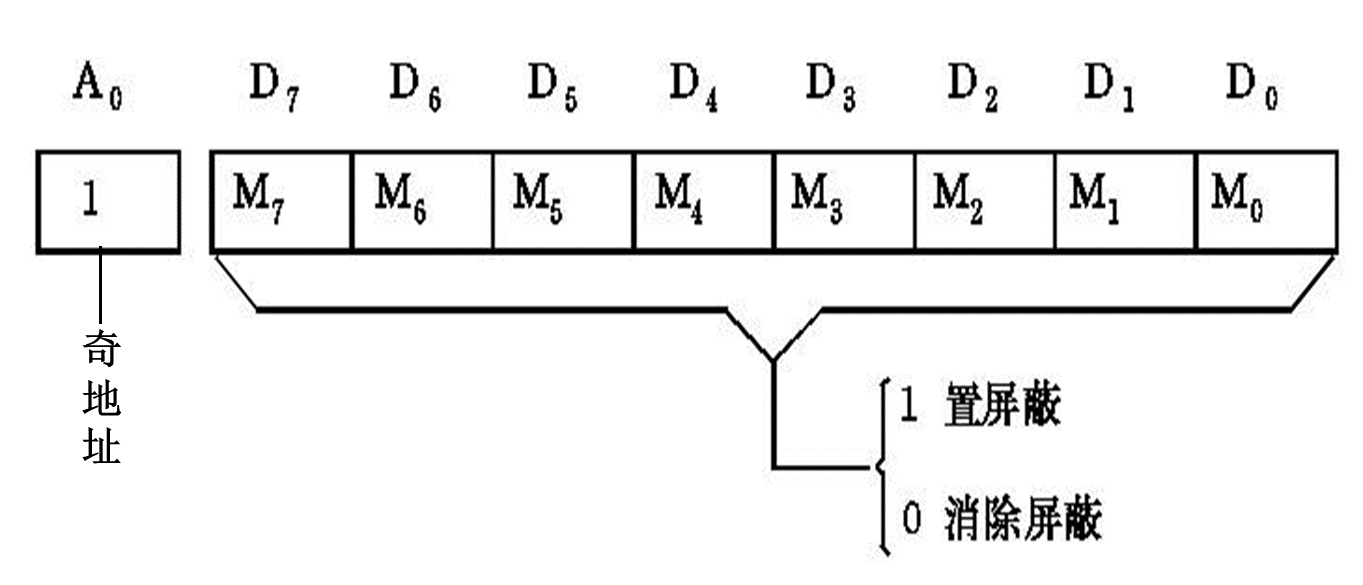 image-20231016210937357