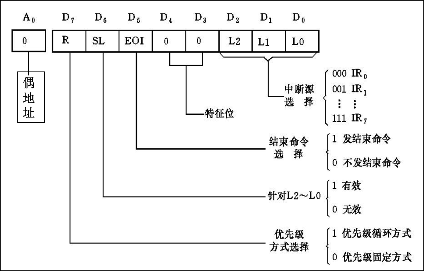 image-20231016210953827