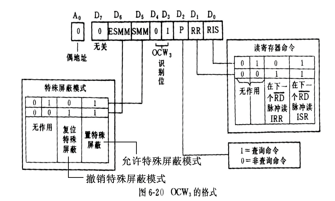 image-20231016211016056