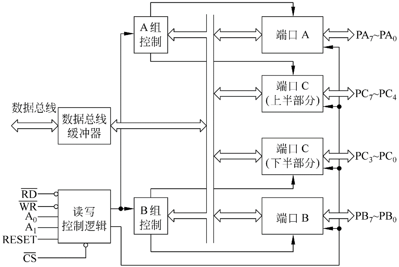image-20231017144753204