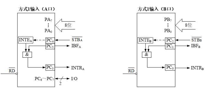 image-20231017222341587