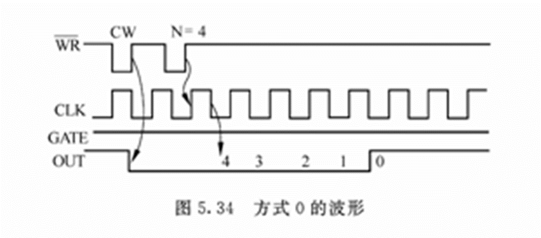 image-20231018220843926