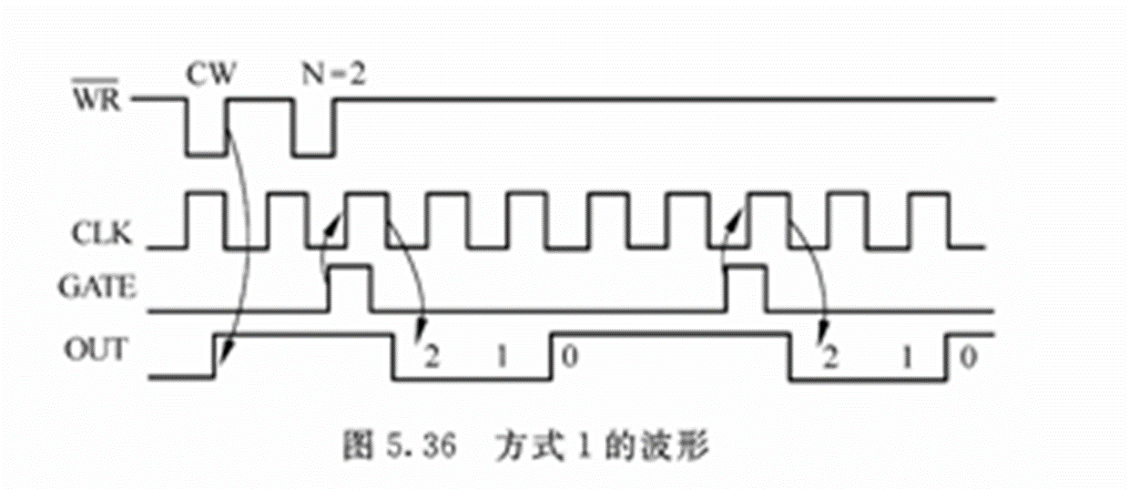 image-20231018220900993