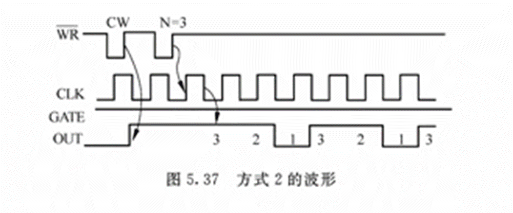 image-20231018221132030