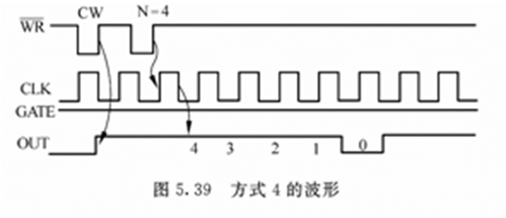 image-20231018221359831