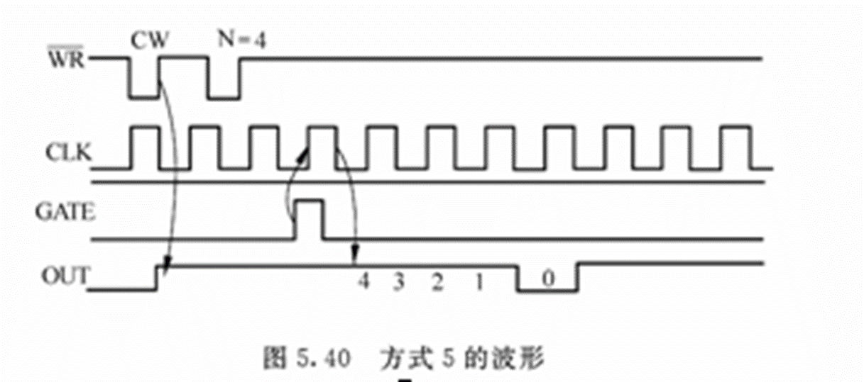 image-20231018221620691