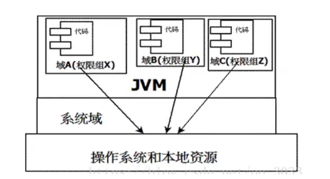 image-20210410110904684