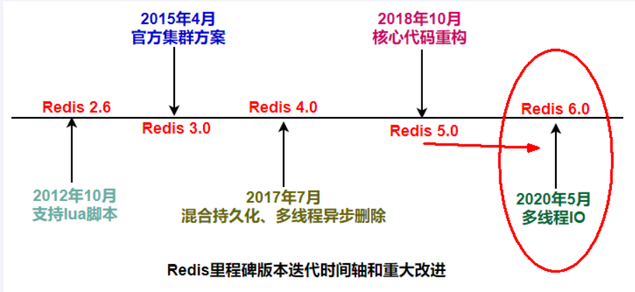 image-20250628182302953