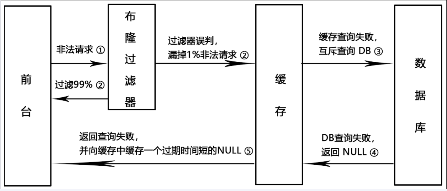 image-20250704122403226