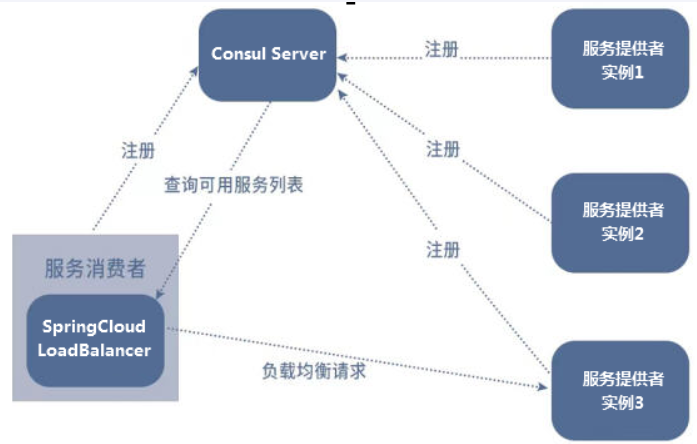 image-20250320211348790