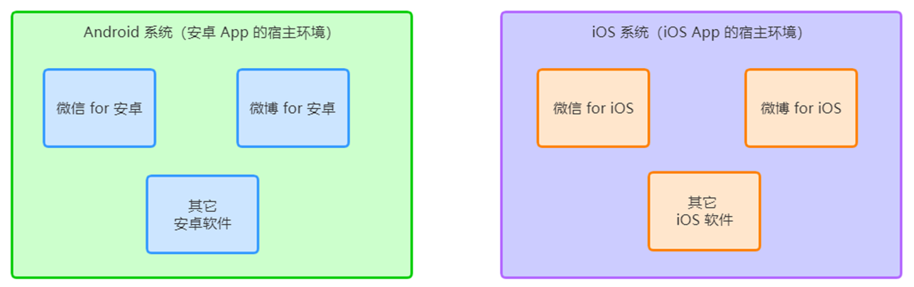 image-20230301215436684