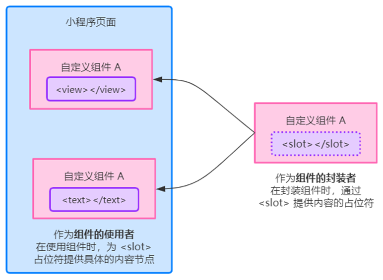 image-20230311234818924