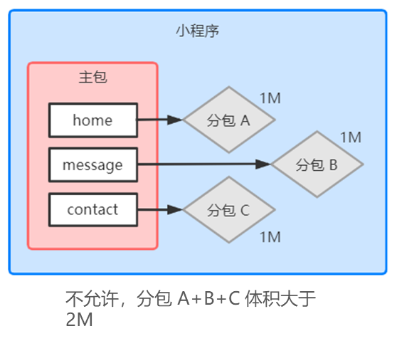 image-20230313224020720