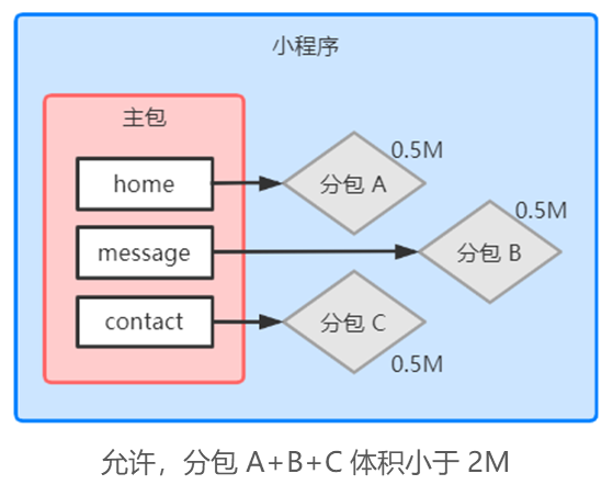 image-20230313224042073