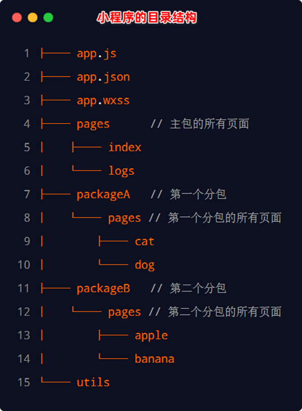 image-20230313222926582
