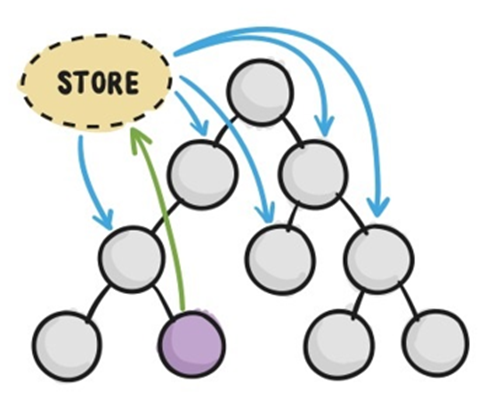image-20230313221256822
